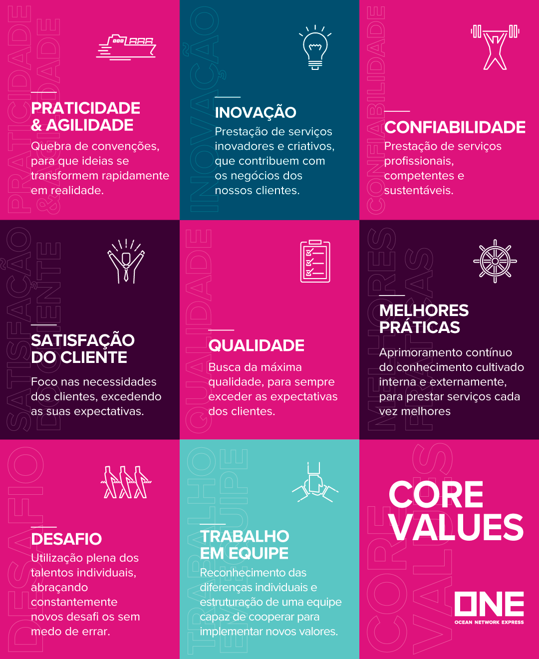 CoreValues_Website_Portuguese