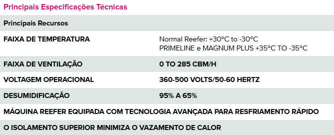 SPECIAL_FEATURES_SPECIFICATIONS_img_2.png 